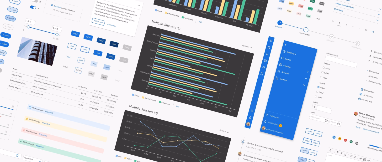 Preview of Brandshift, the design system we designed for Randstad.